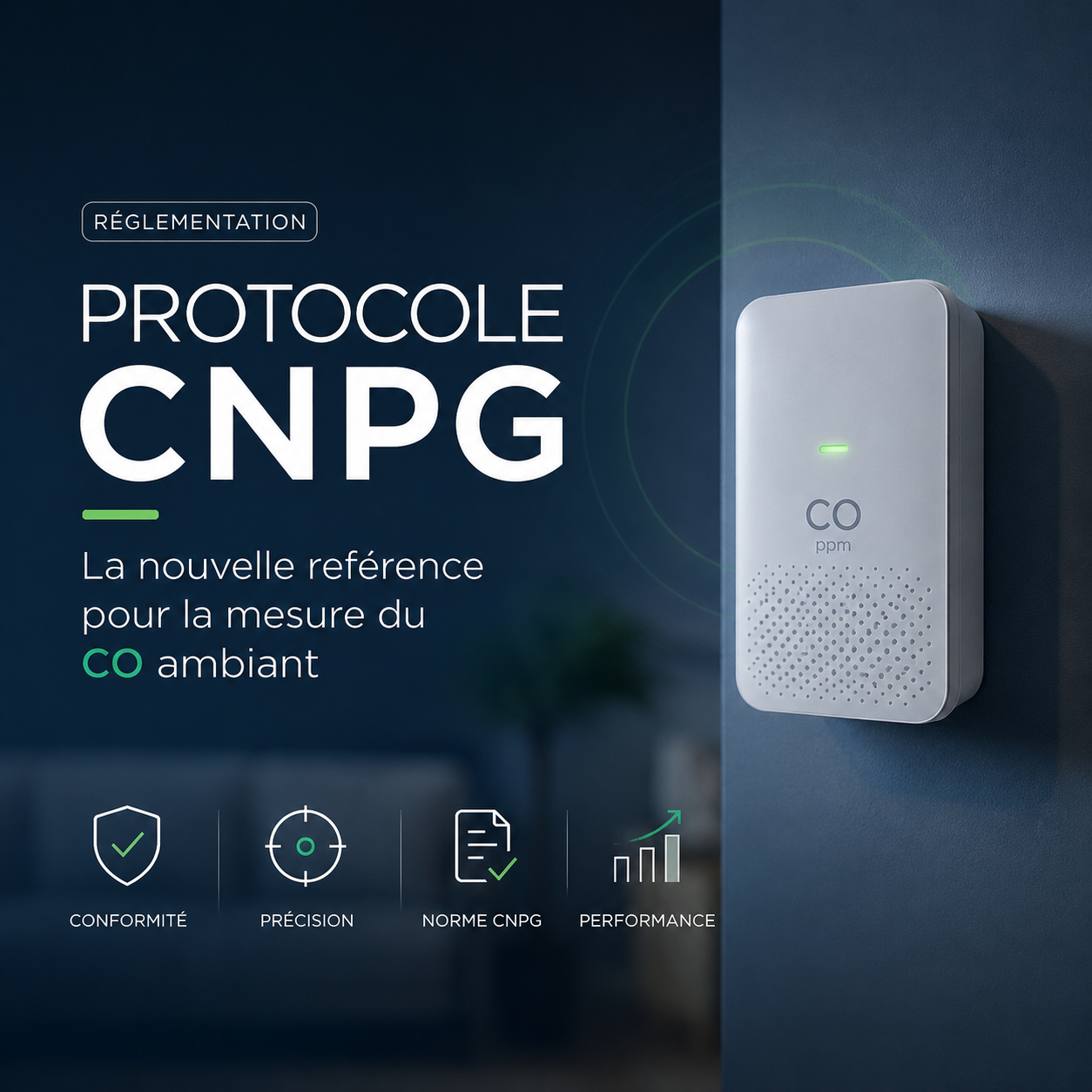 Protocole de mesure du CO ambiant